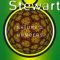 Ian Stewart – Numerele naturii