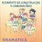 Gramatica – elemente de construcţie a comunicării (clasele I-IV)