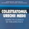 Andrei Buruiană – Colesteatomul urechii medii. Aspecte clinice şi terapeutice